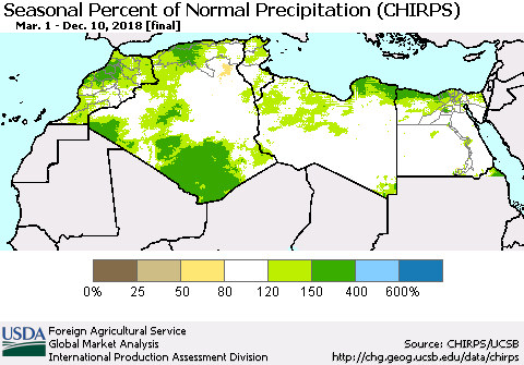 North Africa Seasonal Percent of Normal Precipitation (CHIRPS) Thematic Map For 3/1/2018 - 12/10/2018