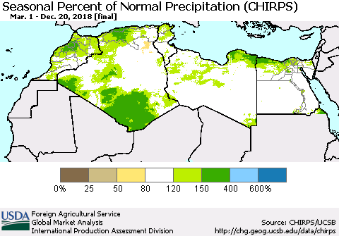 North Africa Seasonal Percent of Normal Precipitation (CHIRPS) Thematic Map For 3/1/2018 - 12/20/2018