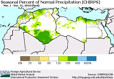 North Africa Seasonal Percent of Normal Precipitation (CHIRPS) Thematic Map For 3/1/2018 - 12/31/2018