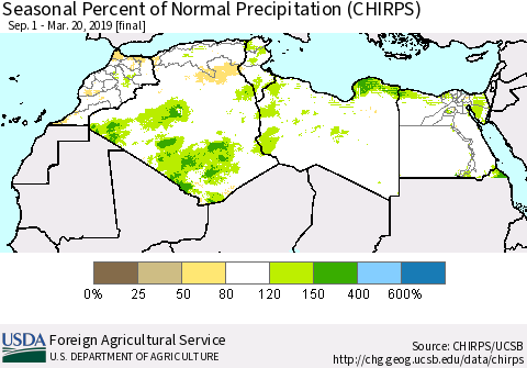 North Africa Seasonal Percent of Normal Precipitation (CHIRPS) Thematic Map For 9/1/2018 - 3/20/2019