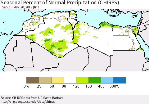 North Africa Seasonal Percent of Normal Precipitation (CHIRPS) Thematic Map For 9/1/2018 - 5/20/2019