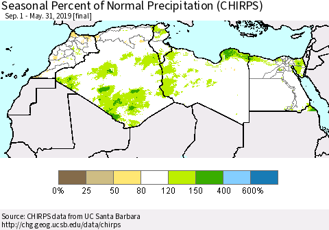 North Africa Seasonal Percent of Normal Precipitation (CHIRPS) Thematic Map For 9/1/2018 - 5/31/2019