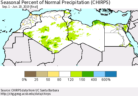 North Africa Seasonal Percent of Normal Precipitation (CHIRPS) Thematic Map For 9/1/2018 - 6/20/2019