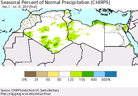 North Africa Seasonal Percent of Normal Precipitation (CHIRPS) Thematic Map For 9/1/2018 - 7/31/2019