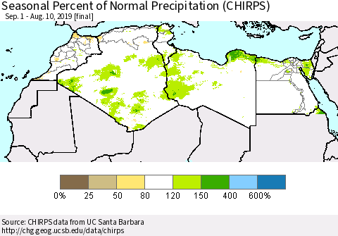 North Africa Seasonal Percent of Normal Precipitation (CHIRPS) Thematic Map For 9/1/2018 - 8/10/2019
