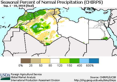 North Africa Seasonal Percent of Normal Precipitation (CHIRPS) Thematic Map For 9/1/2018 - 9/10/2018