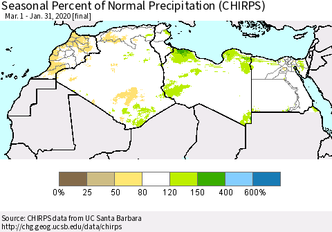 North Africa Seasonal Percent of Normal Precipitation (CHIRPS) Thematic Map For 3/1/2019 - 1/31/2020