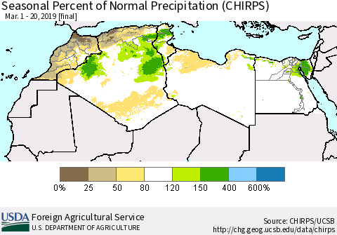 North Africa Seasonal Percent of Normal Precipitation (CHIRPS) Thematic Map For 3/1/2019 - 3/20/2019