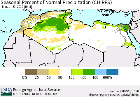 North Africa Seasonal Percent of Normal Precipitation (CHIRPS) Thematic Map For 3/1/2019 - 3/31/2019