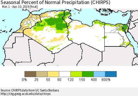 North Africa Seasonal Percent of Normal Precipitation (CHIRPS) Thematic Map For 3/1/2019 - 4/10/2019
