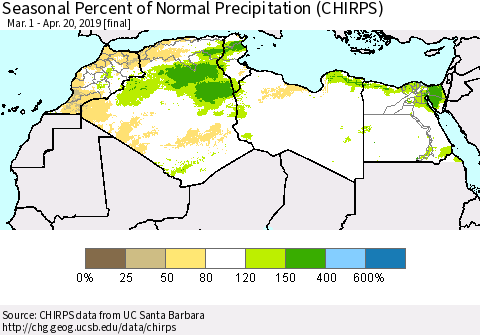 North Africa Seasonal Percent of Normal Precipitation (CHIRPS) Thematic Map For 3/1/2019 - 4/20/2019