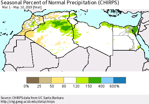 North Africa Seasonal Percent of Normal Precipitation (CHIRPS) Thematic Map For 3/1/2019 - 5/10/2019