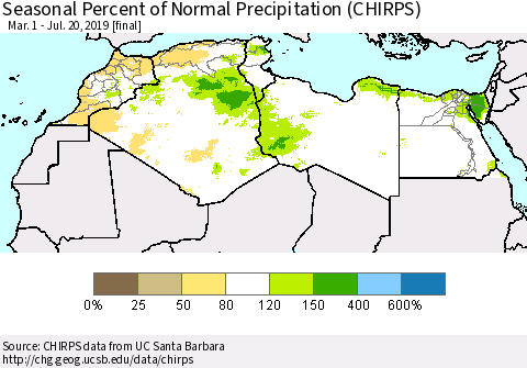 North Africa Seasonal Percent of Normal Precipitation (CHIRPS) Thematic Map For 3/1/2019 - 7/20/2019