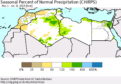 North Africa Seasonal Percent of Normal Precipitation (CHIRPS) Thematic Map For 3/1/2019 - 7/31/2019