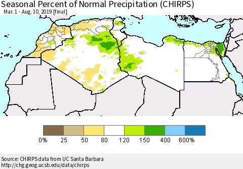 North Africa Seasonal Percent of Normal Precipitation (CHIRPS) Thematic Map For 3/1/2019 - 8/10/2019