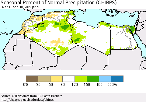 North Africa Seasonal Percent of Normal Precipitation (CHIRPS) Thematic Map For 3/1/2019 - 9/10/2019