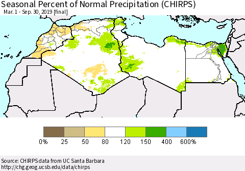 North Africa Seasonal Percent of Normal Precipitation (CHIRPS) Thematic Map For 3/1/2019 - 9/30/2019