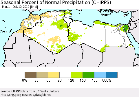 North Africa Seasonal Percent of Normal Precipitation (CHIRPS) Thematic Map For 3/1/2019 - 10/10/2019