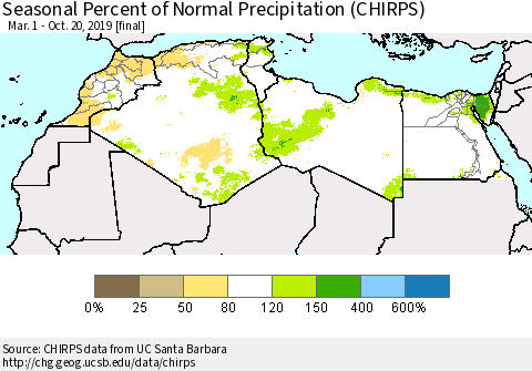 North Africa Seasonal Percent of Normal Precipitation (CHIRPS) Thematic Map For 3/1/2019 - 10/20/2019