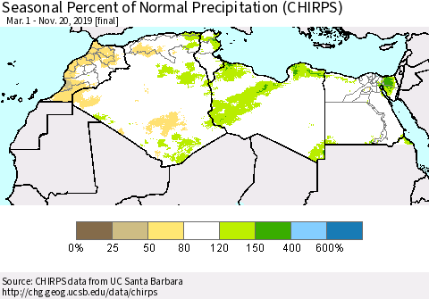 North Africa Seasonal Percent of Normal Precipitation (CHIRPS) Thematic Map For 3/1/2019 - 11/20/2019