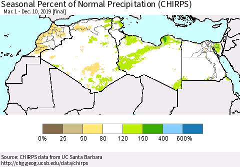 North Africa Seasonal Percent of Normal Precipitation (CHIRPS) Thematic Map For 3/1/2019 - 12/10/2019