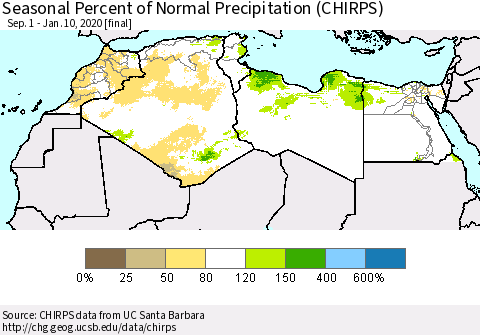 North Africa Seasonal Percent of Normal Precipitation (CHIRPS) Thematic Map For 9/1/2019 - 1/10/2020