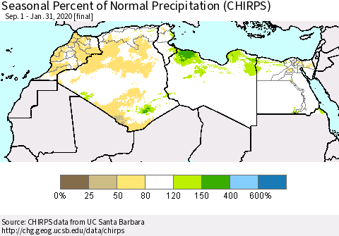 North Africa Seasonal Percent of Normal Precipitation (CHIRPS) Thematic Map For 9/1/2019 - 1/31/2020