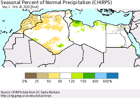 North Africa Seasonal Percent of Normal Precipitation (CHIRPS) Thematic Map For 9/1/2019 - 2/20/2020