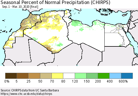 North Africa Seasonal Percent of Normal Precipitation (CHIRPS) Thematic Map For 9/1/2019 - 3/10/2020