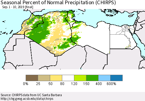 North Africa Seasonal Percent of Normal Precipitation (CHIRPS) Thematic Map For 9/1/2019 - 9/10/2019