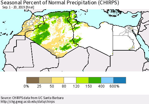 North Africa Seasonal Percent of Normal Precipitation (CHIRPS) Thematic Map For 9/1/2019 - 9/20/2019
