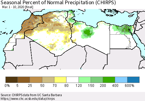 North Africa Seasonal Percent of Normal Precipitation (CHIRPS) Thematic Map For 3/1/2020 - 3/10/2020