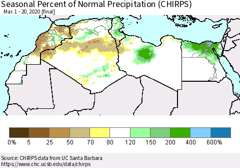 North Africa Seasonal Percent of Normal Precipitation (CHIRPS) Thematic Map For 3/1/2020 - 3/20/2020
