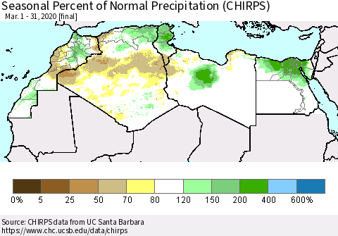 North Africa Seasonal Percent of Normal Precipitation (CHIRPS) Thematic Map For 3/1/2020 - 3/31/2020