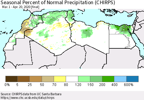 North Africa Seasonal Percent of Normal Precipitation (CHIRPS) Thematic Map For 3/1/2020 - 4/20/2020