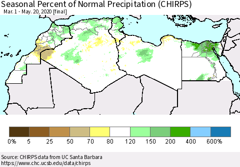 North Africa Seasonal Percent of Normal Precipitation (CHIRPS) Thematic Map For 3/1/2020 - 5/20/2020