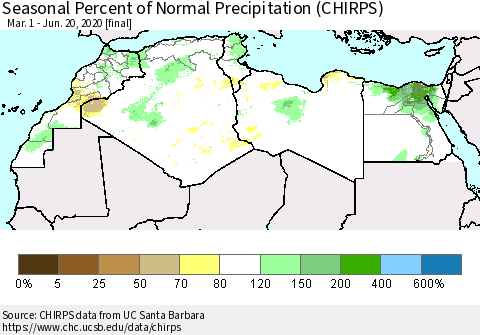 North Africa Seasonal Percent of Normal Precipitation (CHIRPS) Thematic Map For 3/1/2020 - 6/20/2020