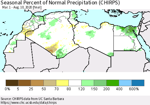 North Africa Seasonal Percent of Normal Precipitation (CHIRPS) Thematic Map For 3/1/2020 - 8/10/2020