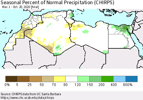North Africa Seasonal Percent of Normal Precipitation (CHIRPS) Thematic Map For 3/1/2020 - 10/20/2020