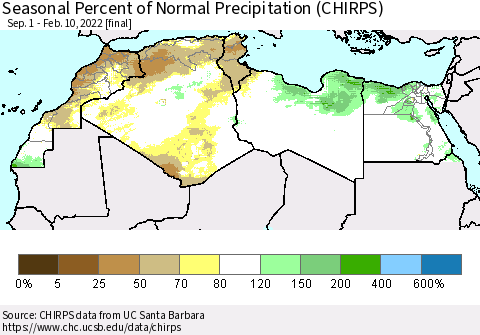 North Africa Seasonal Percent of Normal Precipitation (CHIRPS) Thematic Map For 9/1/2021 - 2/10/2022