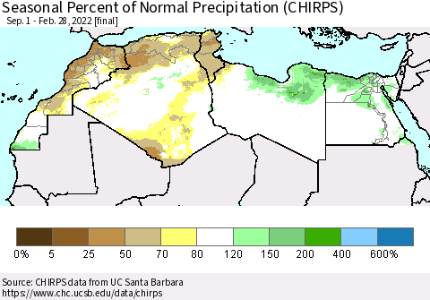 North Africa Seasonal Percent of Normal Precipitation (CHIRPS) Thematic Map For 9/1/2021 - 2/28/2022