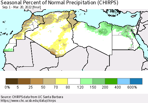North Africa Seasonal Percent of Normal Precipitation (CHIRPS) Thematic Map For 9/1/2021 - 3/20/2022