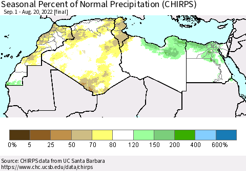 North Africa Seasonal Percent of Normal Precipitation (CHIRPS) Thematic Map For 9/1/2021 - 8/20/2022