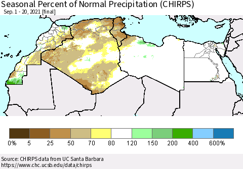 North Africa Seasonal Percent of Normal Precipitation (CHIRPS) Thematic Map For 9/1/2021 - 9/20/2021