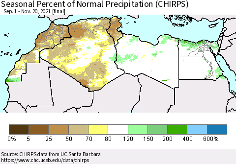 North Africa Seasonal Percent of Normal Precipitation (CHIRPS) Thematic Map For 9/1/2021 - 11/20/2021