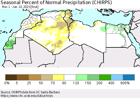 North Africa Seasonal Percent of Normal Precipitation (CHIRPS) Thematic Map For 3/1/2022 - 1/10/2023