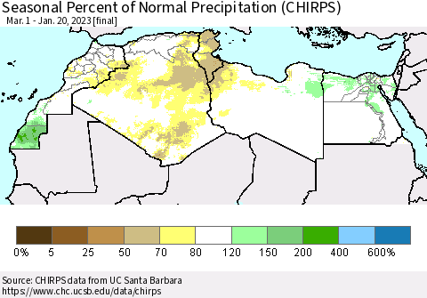 North Africa Seasonal Percent of Normal Precipitation (CHIRPS) Thematic Map For 3/1/2022 - 1/20/2023