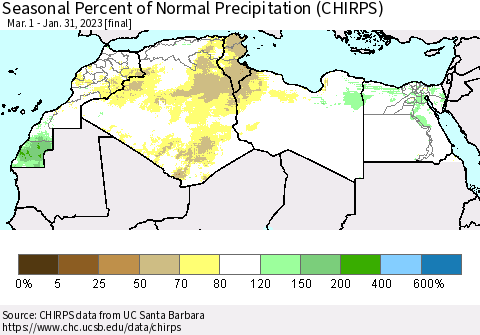 North Africa Seasonal Percent of Normal Precipitation (CHIRPS) Thematic Map For 3/1/2022 - 1/31/2023