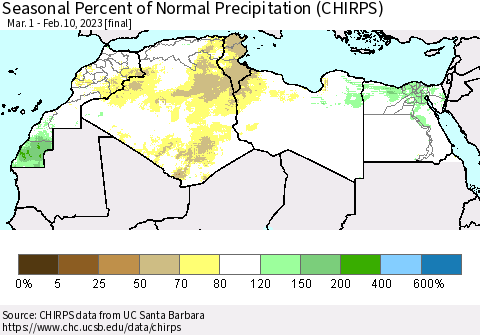 North Africa Seasonal Percent of Normal Precipitation (CHIRPS) Thematic Map For 3/1/2022 - 2/10/2023