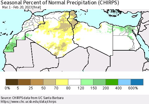 North Africa Seasonal Percent of Normal Precipitation (CHIRPS) Thematic Map For 3/1/2022 - 2/20/2023
